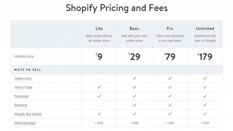 shopify pricing | shopify vs woocommerce