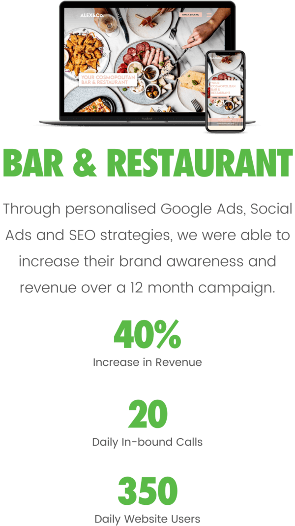 Bar & Restaurant Case Study - Online Marketing Sydney