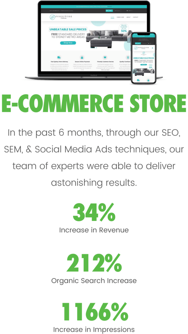 E-commerce Store Case Study - Online Marketing Sydney