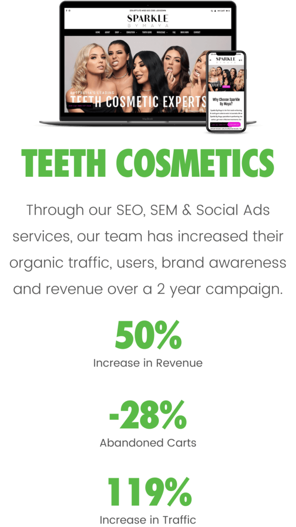 Teeth Cosmetics Case Study - Online Marketing Sydney