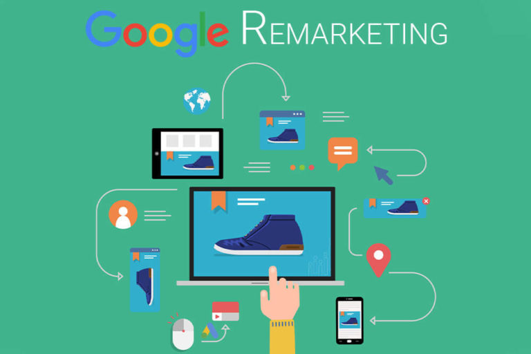 What is Google Remarketing